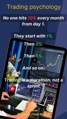 Text om tradingpsykologi med procenttal och en grafik av aktiemarknad.